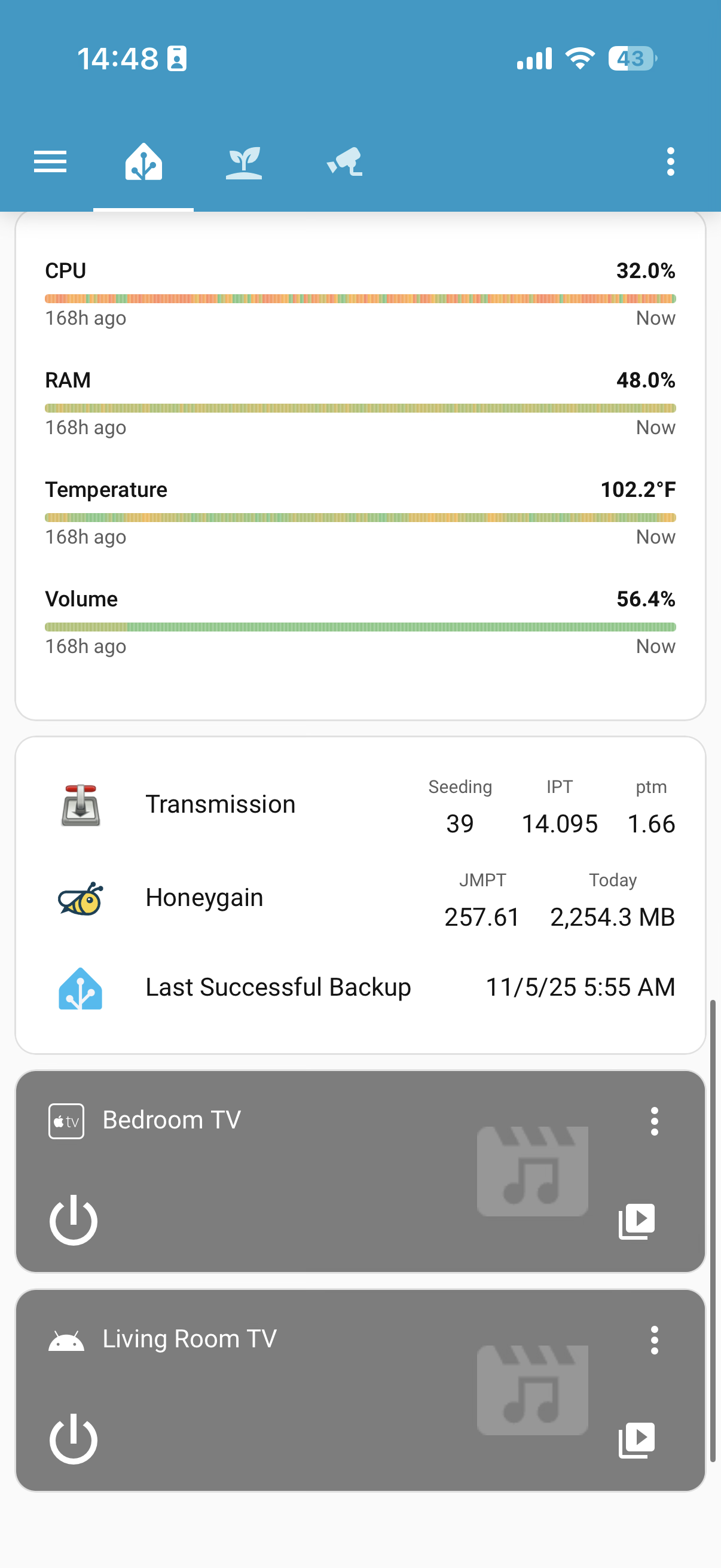 Main Dashboard Mobile 4